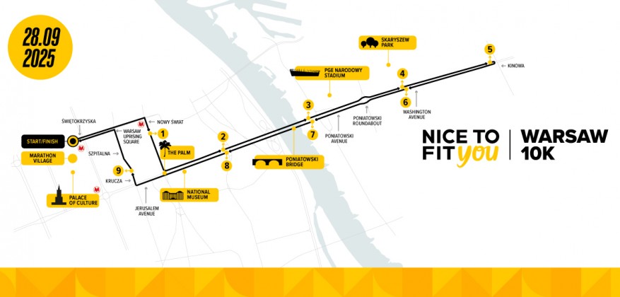 NTFY 10K course 2025
